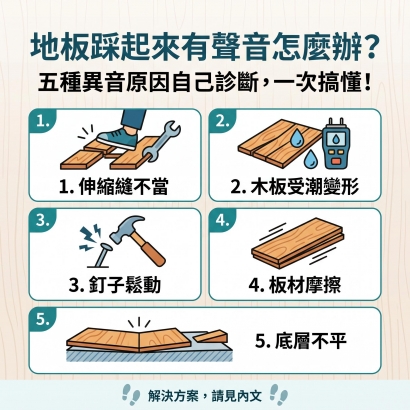 地板踩起來有聲音怎麼辦＿木語地材